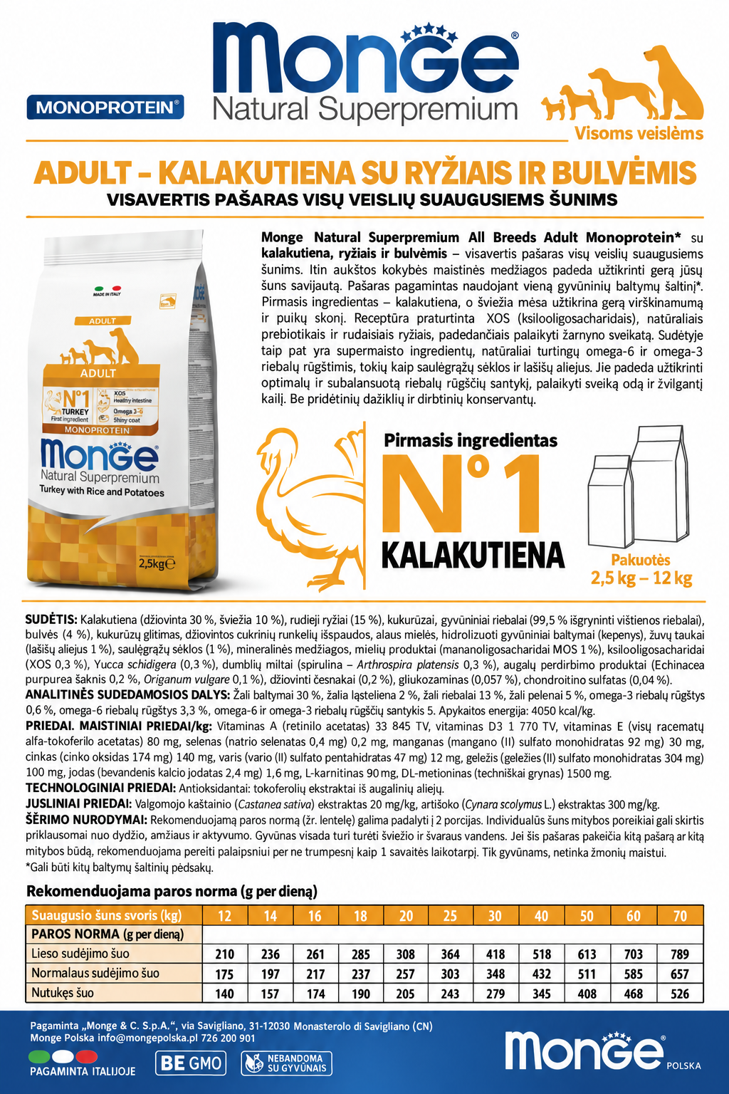 Monge Dry Dog Spec. Line Monopr. - All
Breeds Adult Turkey, rice & potatoes 12 kg